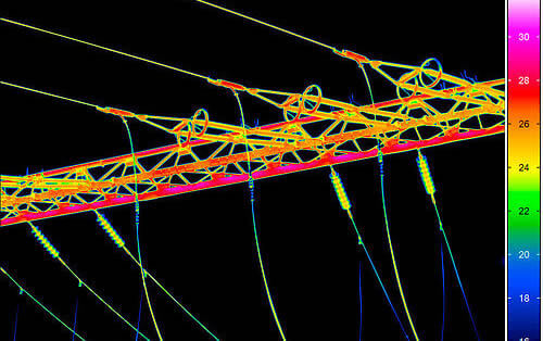 Kamere za toplotno slikanje